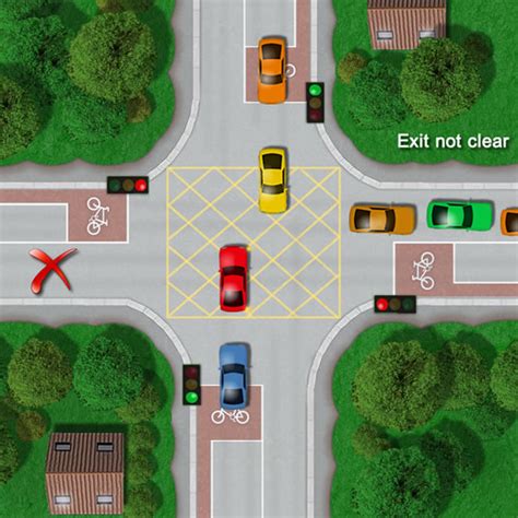 junction box driving|box junction turning right.